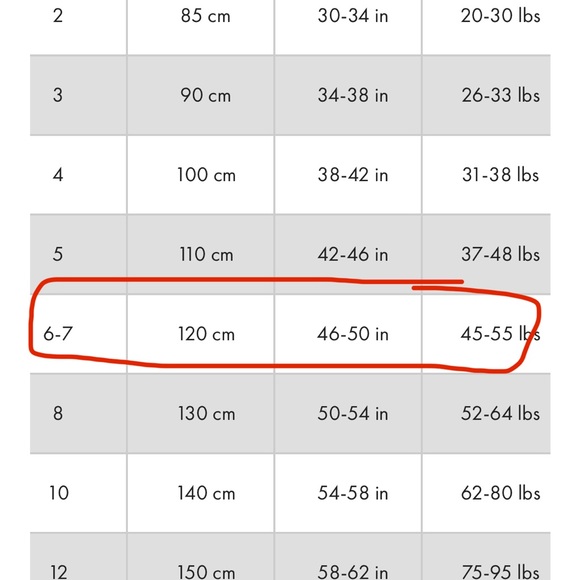 Hanna Andersson set of dresses, EUC - Picture 11 of 11